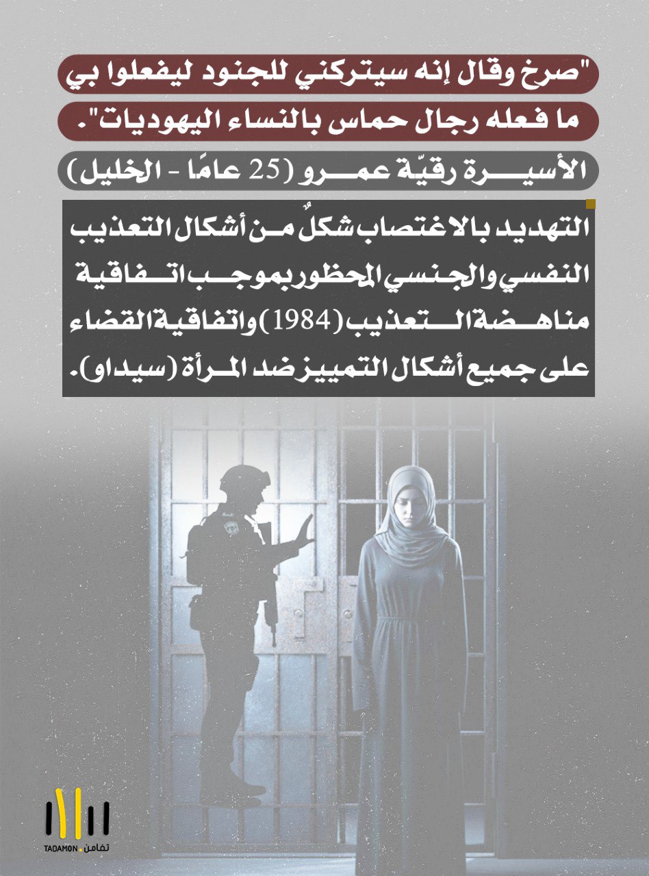 الانتهاكات الموجّهة ضد الأسيرات الفلسطينيات